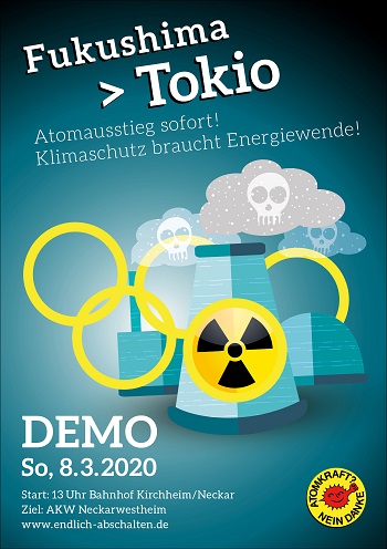 Neckarwestheim 2020
